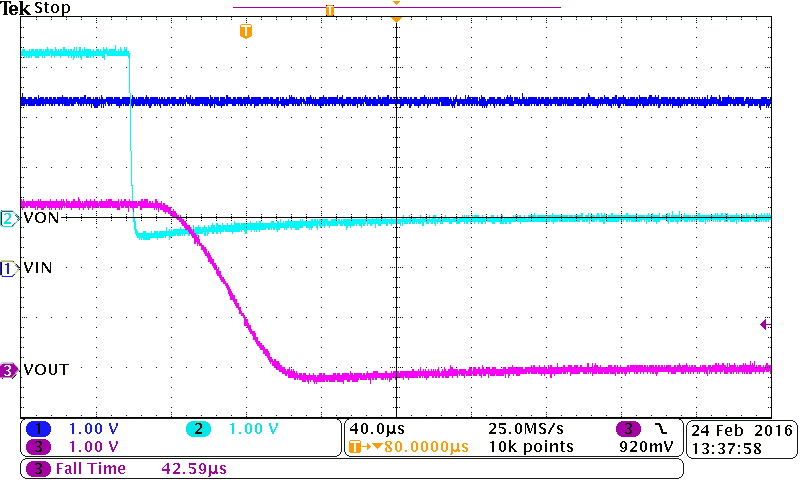 TPS22918 tFall with QOD_CIN=COUT=1uF_VIN=3.3V_QOD=VOUT.png